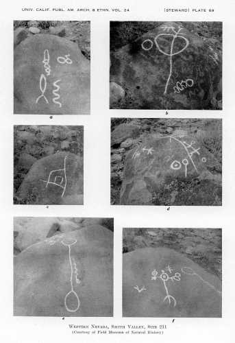 Chalked Petroglyphs in Steward, "Petroglyphs of California and Adjoining States", 1929